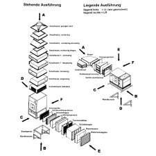 Kroll 290S Stationärer Warmlufterzeuger Öl/Gas