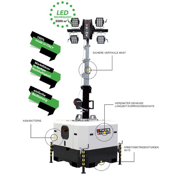 TRIME X-Battery 4 x 100 W LED 36 h Flutlicht