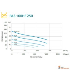 atlascopco/Atlas_Copco_8381065857_10