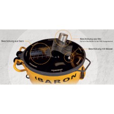 BARON Staubdeckel Zwangsmischer