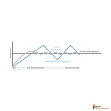 dantherm/Dantherm_351713_5