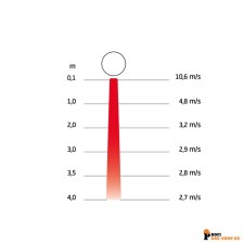 frico/Frico_FE10266_2