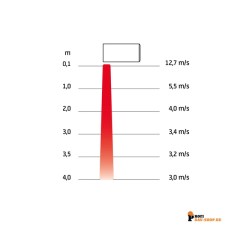 frico/Frico_FE10315_2