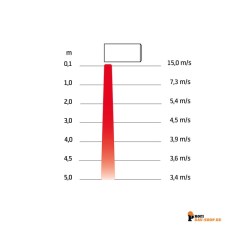 frico/Frico_FE10347_2
