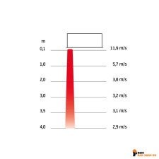 frico/Frico_FE10359_2
