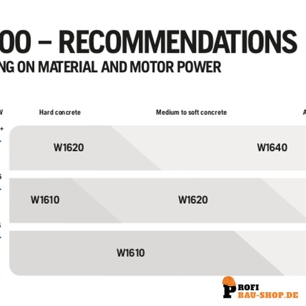husqvarna/Husqvarna_534170105_9