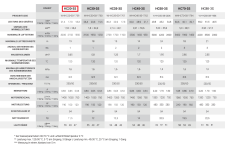 reventon/WHHC20-3S-HMI-1941