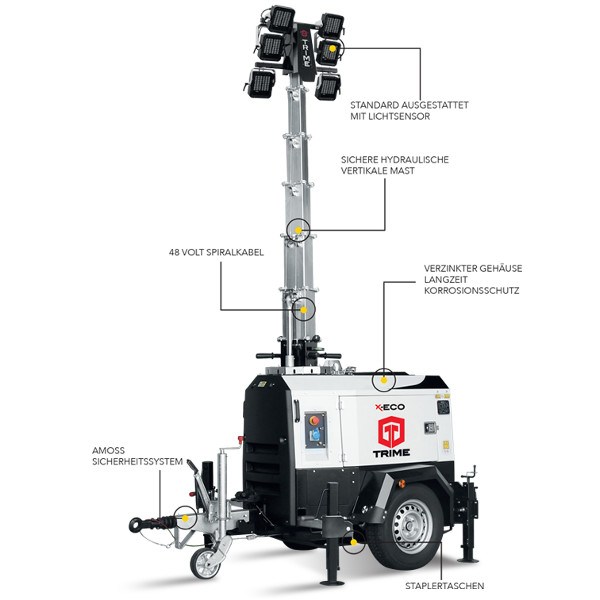 TRIME X-Eco 6 x 160 W LED Diesel Flutlicht