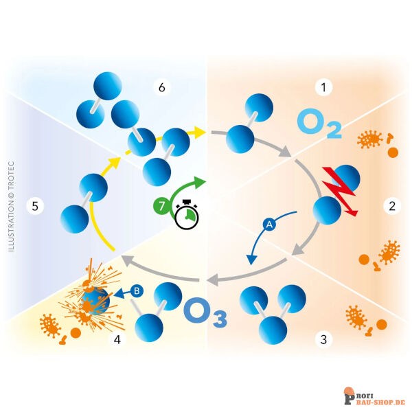 trotec/TROTEC_1180000113_11