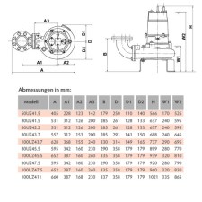 Tsurumi Pump UZ-Linie Abwasserpumpe mit Freistromlaufrad